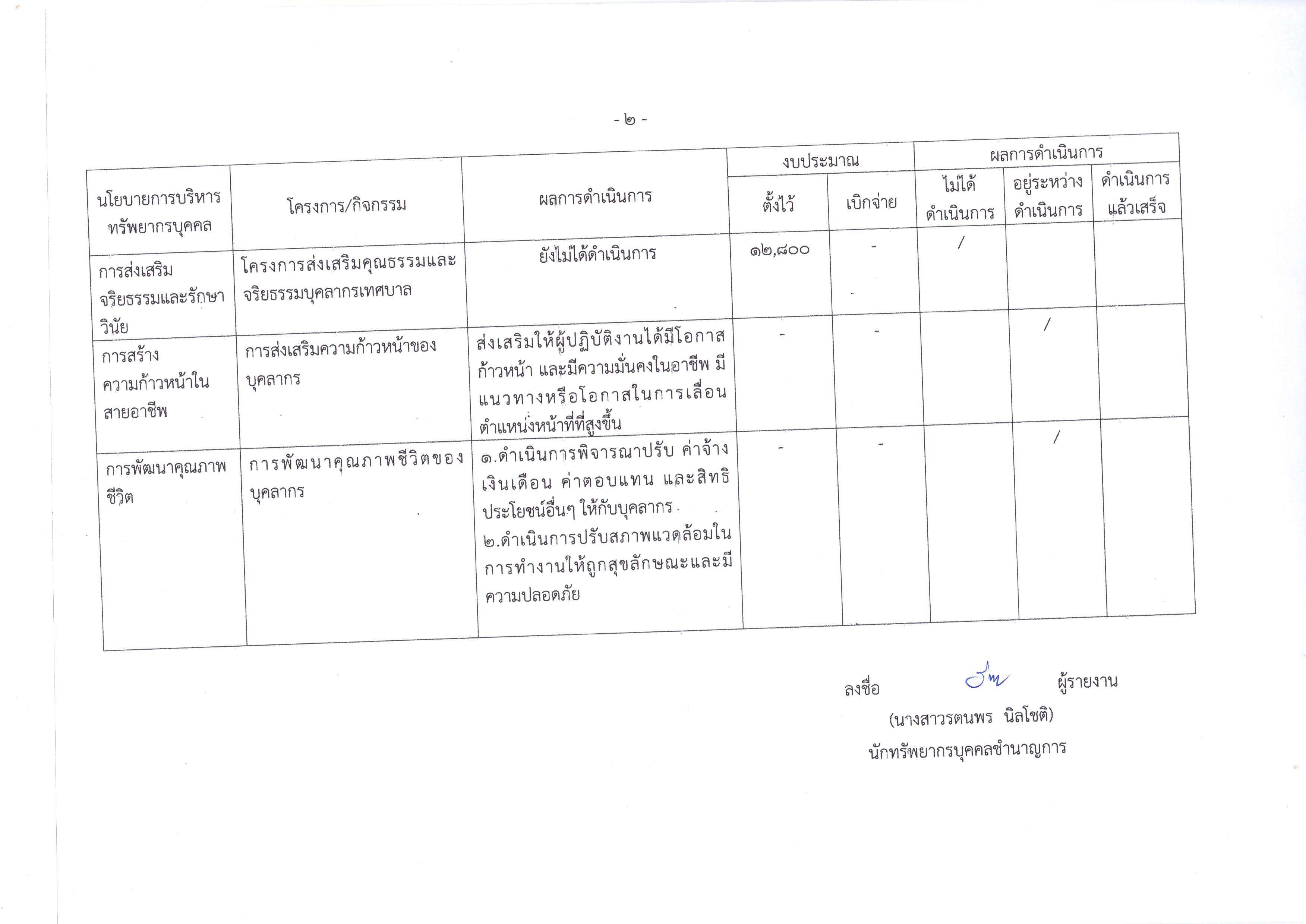 O24_การดำเนินการตามนโยบายการบริหารทรัพยากร-page-002.jpg