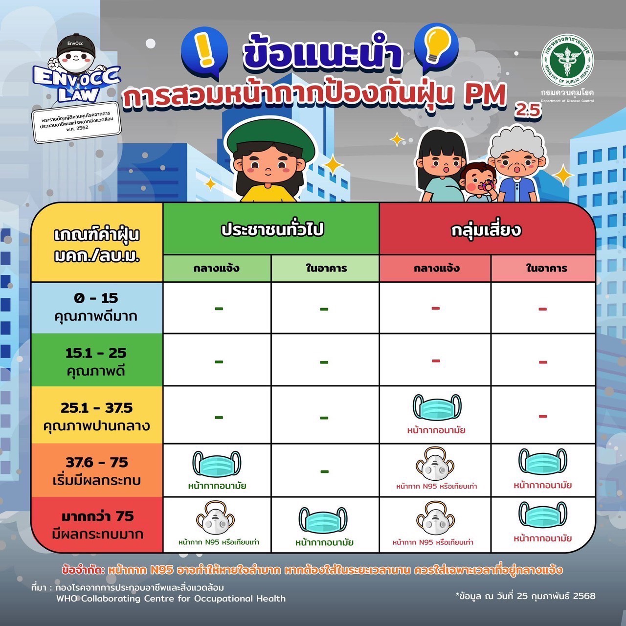 กิจกรรม