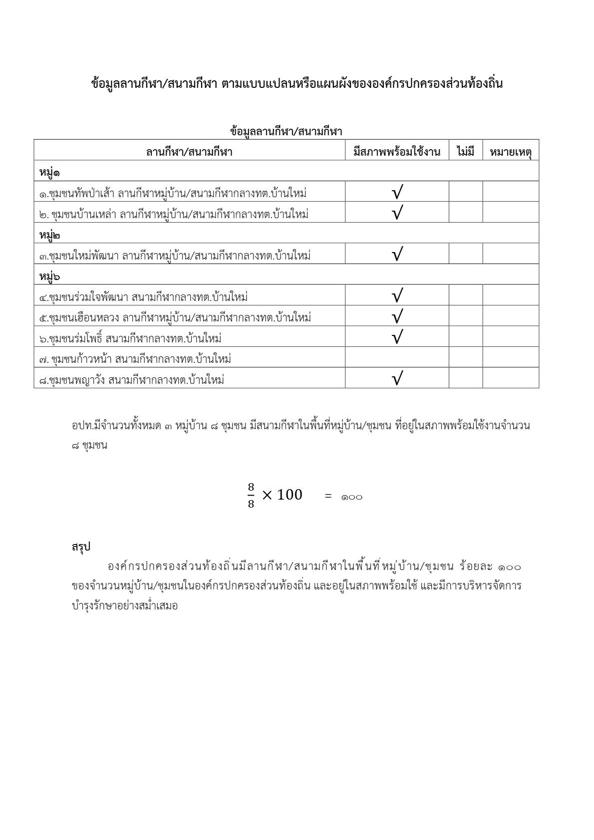 ปกเอกสาร