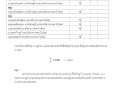 ข้อมูลลานกีฬา/สนามกีฬา ... Image 1