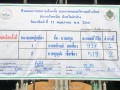 เผยแพร่และประชาสัมพันธ์ผลการนับคะแนนการเลือกตั้งสมาชิกสภาเทศบาลตำบลบ้านใหม่และนายกเทศมนตรีตำบลบ้านใหม่ (คะแนนอย่างไม่เป็นทางการ) ... Image 1