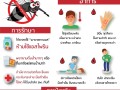 ประชาสัมพันธ์ให้ประชาชนเฝ้าระวังป้องกันตนเองและครอบครัวจากโรคไข้เลือดออกช่วงหน้าฝน ... Image 1