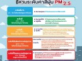 😷 เทศบาลตำบลบ้านใหม่ ห่วงใยสุขภาพ! ชวนเช็ค "สีค่าฝุ่น PM ... Image 1