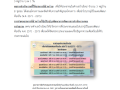 เทศบาลตำบลบ้านใหม่ ได้มีการประชุมประชาคม ... Image 1