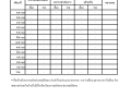 ข้อมูลเชิงสถิติเรื่องร้องเรียนการทุจริตและประพฤติมิชอบ ... Image 1