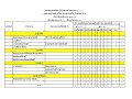สรุปข้อมูลสถิติการให้บริการผ่านช่องทาง E-Service ... Image 1