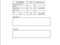 รายงานสรุปผลการจัดซือจัดจ้าง หรือการจัดหาพัสดุของหน่วยงาน ... Image 1