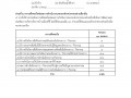 รายงานการติดตามและประเมินผลแผนพัฒนาท้องถิ่นสี่ปี ... Image 45