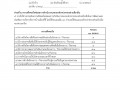 รายงานการติดตามและประเมินผลแผนพัฒนาท้องถิ่นสี่ปี ... Image 47