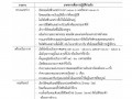 มาตรการอนุรักษ์พลังงานเพื่อส่งเสริมแสะรณรงค์การสร้างวัฒนธรรมในการลดใช้พลังงานในองค์กร ... Image 4